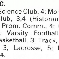 1973 David Sloan yearbook entry